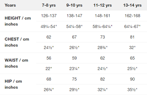 Clothing Size Conversion Chart South Africa