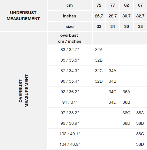 Woolworths Bra Size Chart